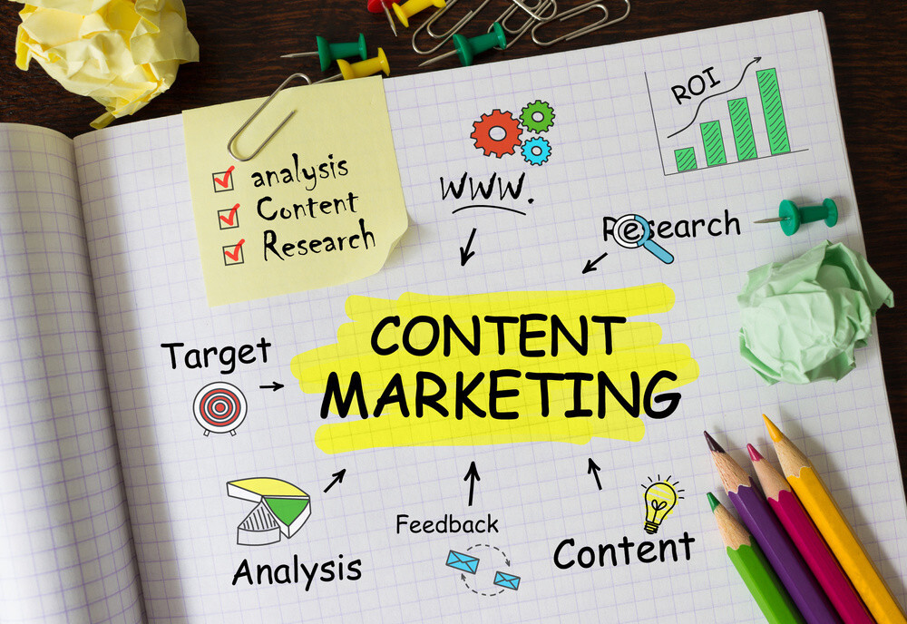 8 Tips Cara Membuat Content Marketing Plan yang Solid