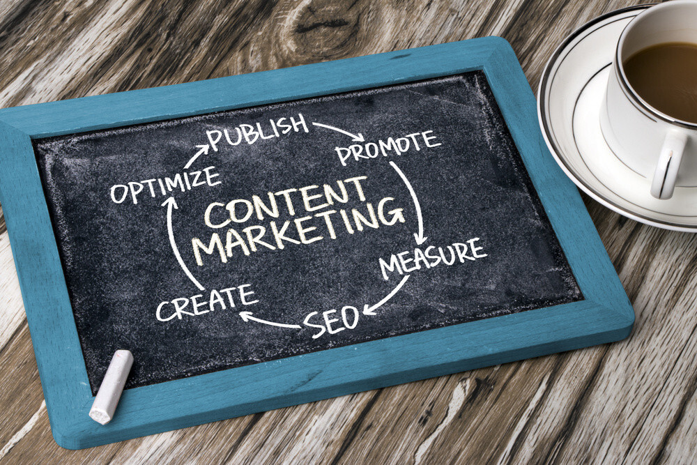 Cara Membuat Strategi SEO Content Marketing