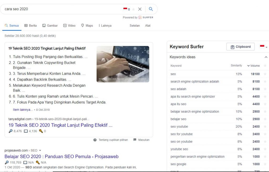 Apa Itu Position 0 Zero P0 Di Google Cara Mendapatkan Posisi 0 Tanyadigital Com
