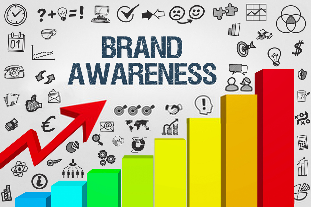 Cara Membangun Brand Awareness Menggunakan Content Organic di Iklan Facebook