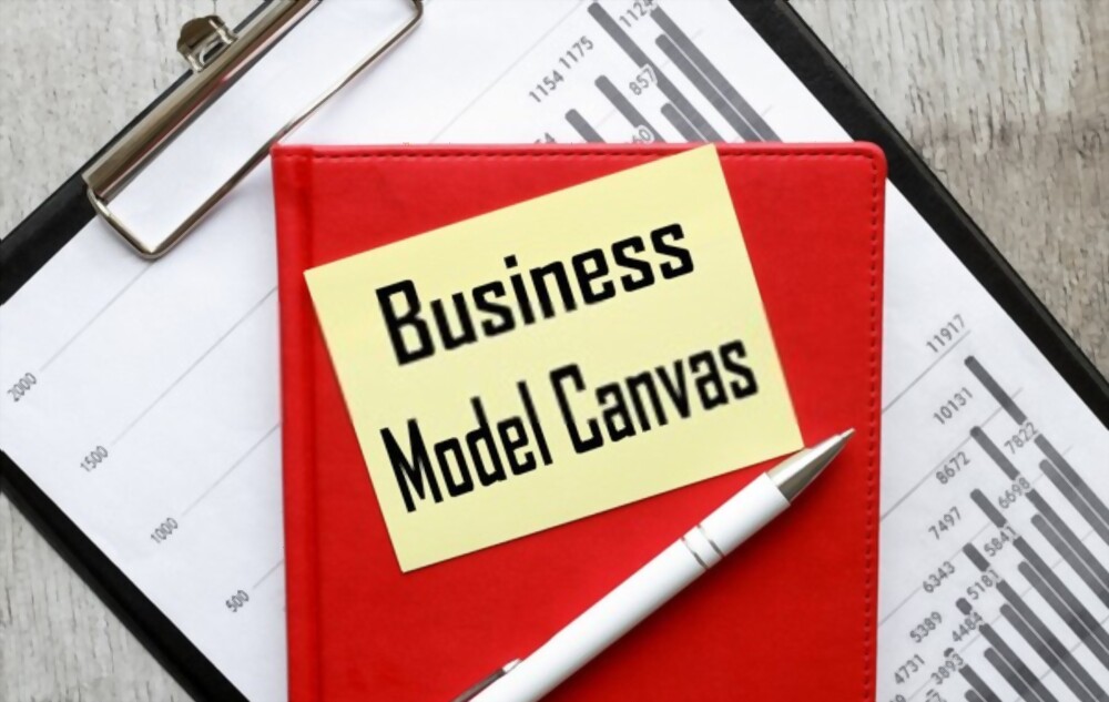 Business Model Canvas: Manfaat Dan Cara Menggunakan - Tanya Digital