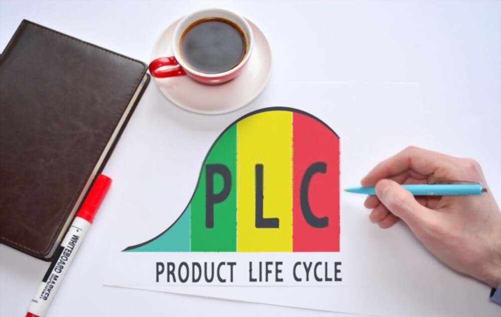 Apa itu Product LIfe Cycle