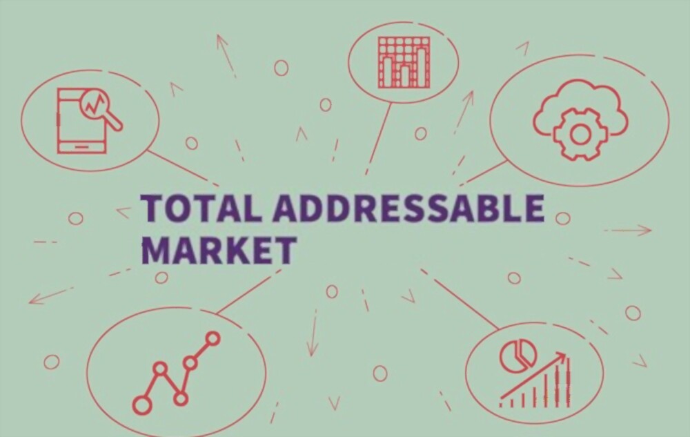 Apa itu Addressable Market