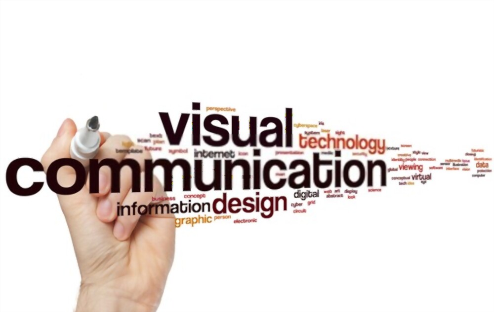Apa itu Komunikasi Visual? Jenis dan Cara Menggunakan - Tanya Digital