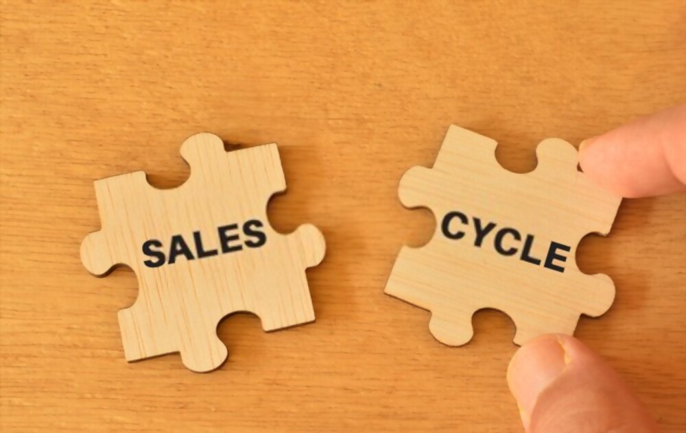 Apa itu Sales Cycle