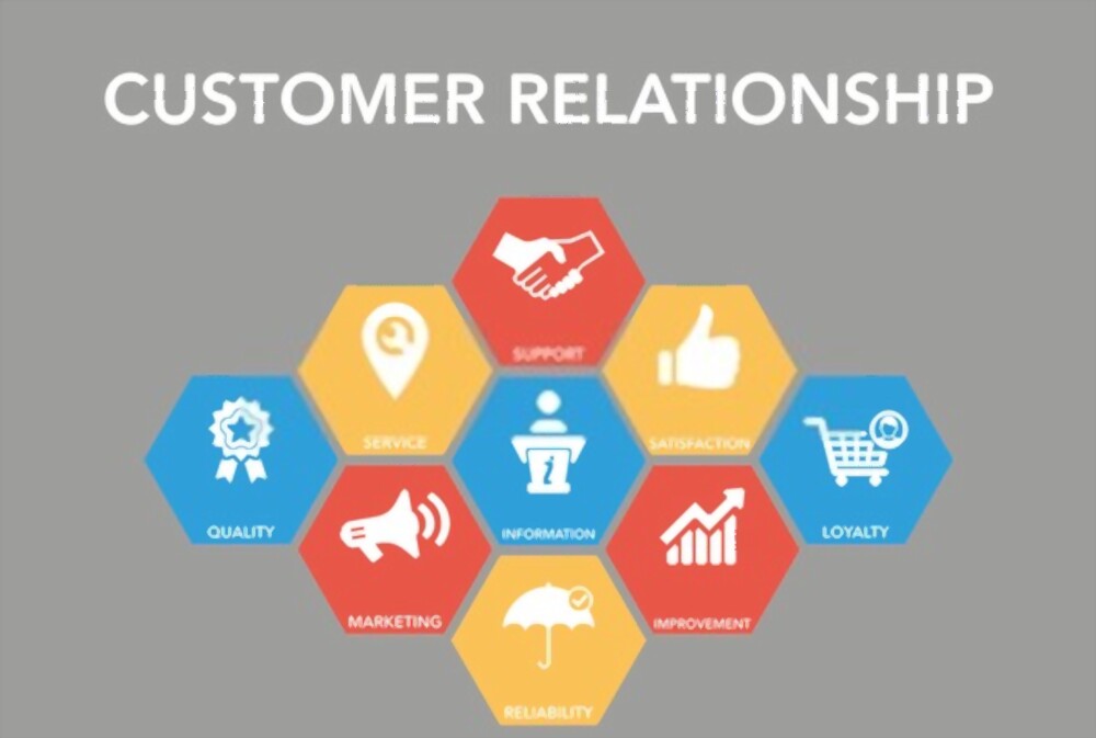 customer-relations-manfaat-kelebihan-dan-contoh-tanya-digital