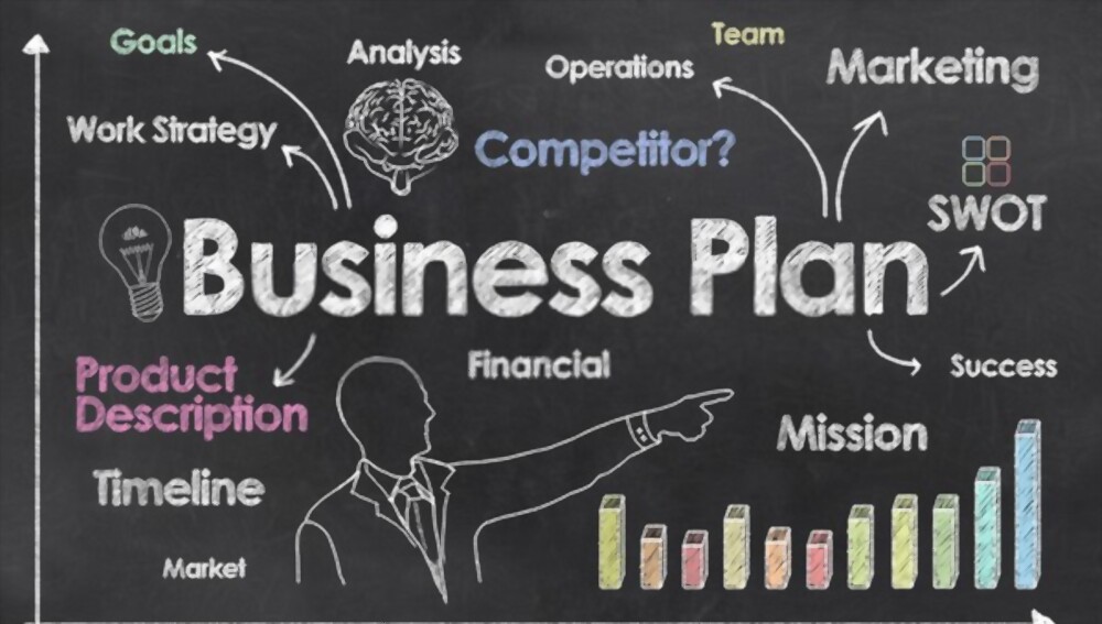 Business Plan: Elemen, Jenis dan Memahami Rencana Bisnis - Tanyadigital.com